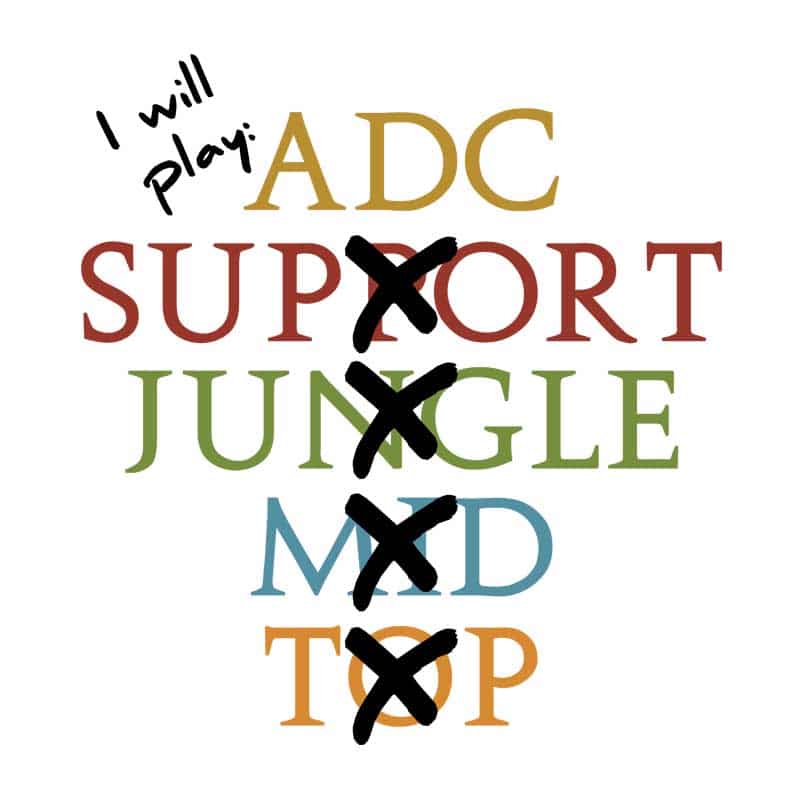 I Will Play Adc