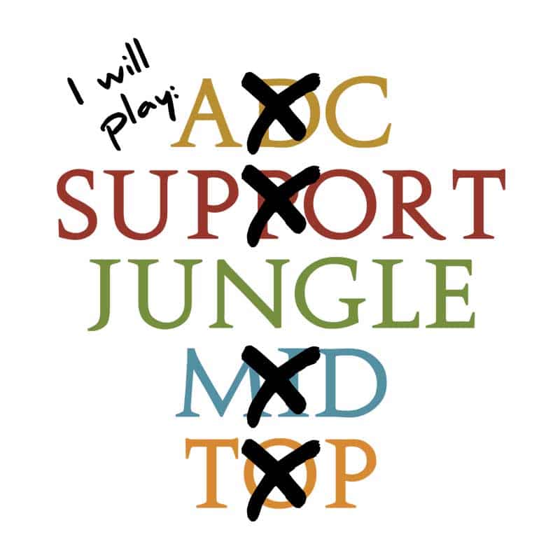 I Will Play Jungle
