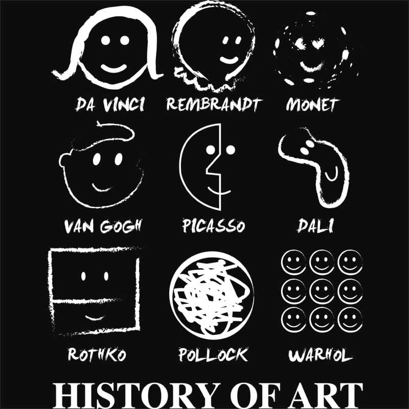 Művészettörténet