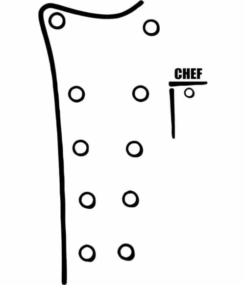 Chef kabát Póló - Ha Hobby rajongó ezeket a pólókat tuti imádni fogod!