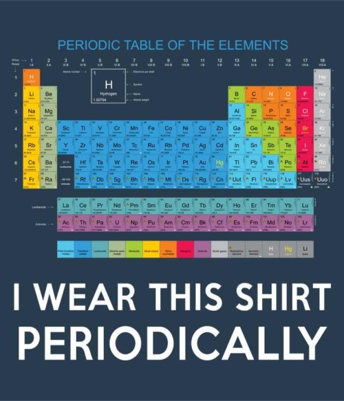I wear this shirt periodically Póló - Ha Science rajongó ezeket a pólókat tuti imádni fogod!