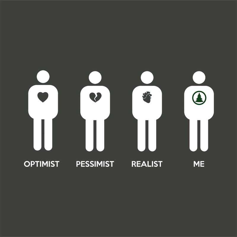 Optimist, Pessimist, Realist,  Me