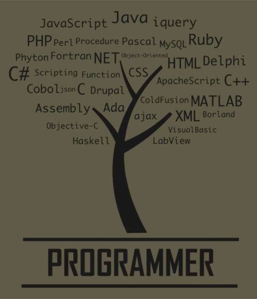 Programmer tree Póló - Ha Programming rajongó ezeket a pólókat tuti imádni fogod!