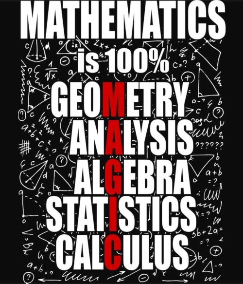Matemathics magic Póló - Ha Teacher rajongó ezeket a pólókat tuti imádni fogod!