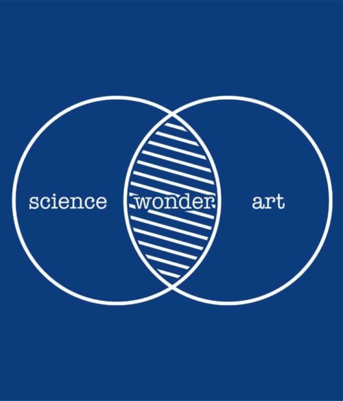 Science Art Wonder Póló - Ha Art rajongó ezeket a pólókat tuti imádni fogod!