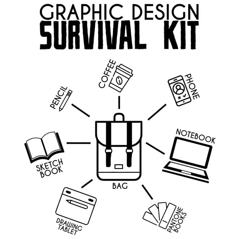 Graphic design survival kit