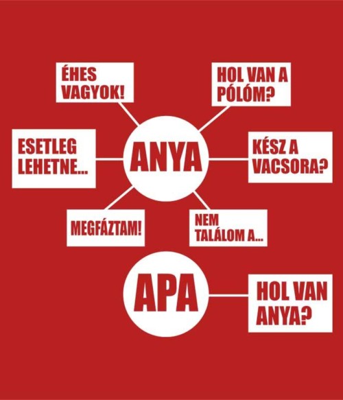 Hol van anya? Póló - Ha Family rajongó ezeket a pólókat tuti imádni fogod!