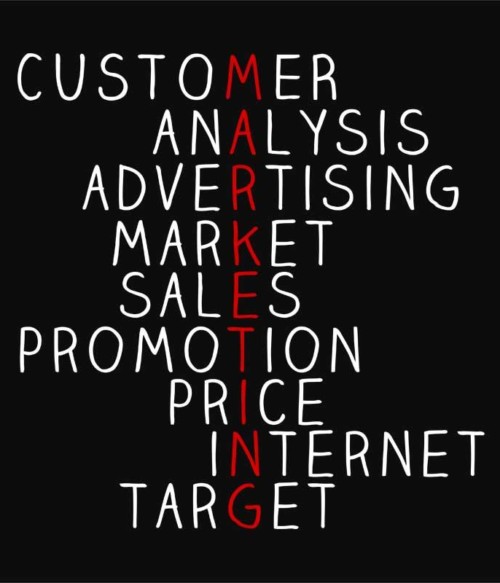 Marketing words Póló - Ha Marketing Manager rajongó ezeket a pólókat tuti imádni fogod!