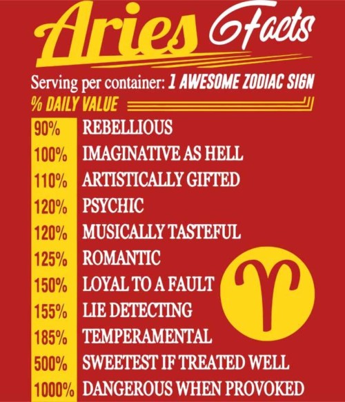 Aries facts Póló - Ha Birthday rajongó ezeket a pólókat tuti imádni fogod!