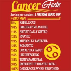 Cancer facts - Unisex Farmerkabát