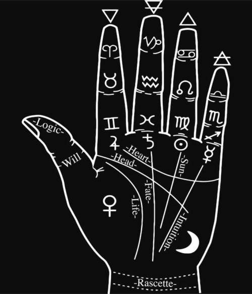 Zodiac hand Póló - Ha Birthday rajongó ezeket a pólókat tuti imádni fogod!