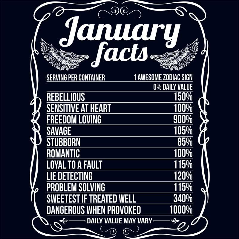 January Facts