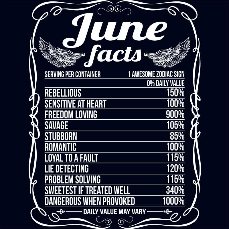 June Facts