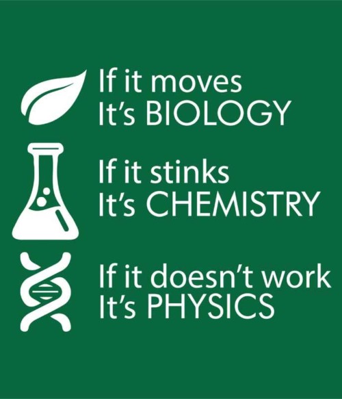 Biology Chemistry Physics Póló - Ha Science rajongó ezeket a pólókat tuti imádni fogod!