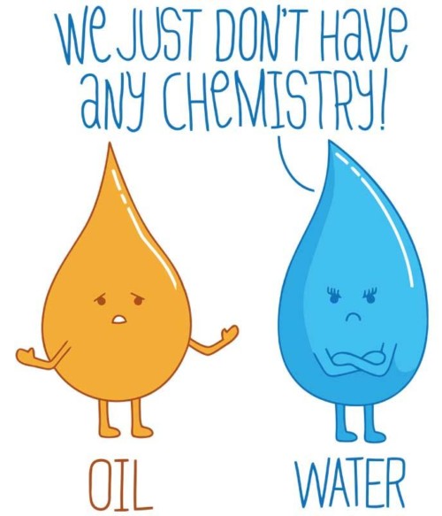 Water and oil Póló - Ha Science rajongó ezeket a pólókat tuti imádni fogod!