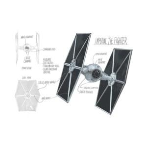 Imperial tie fighter project - Design preview