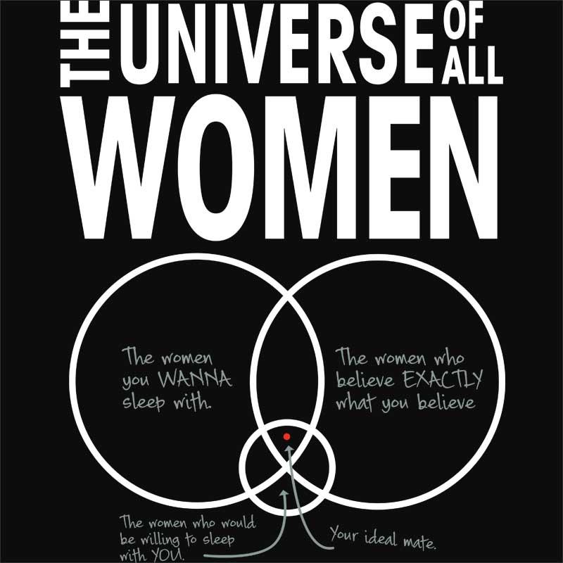The universe of all woman