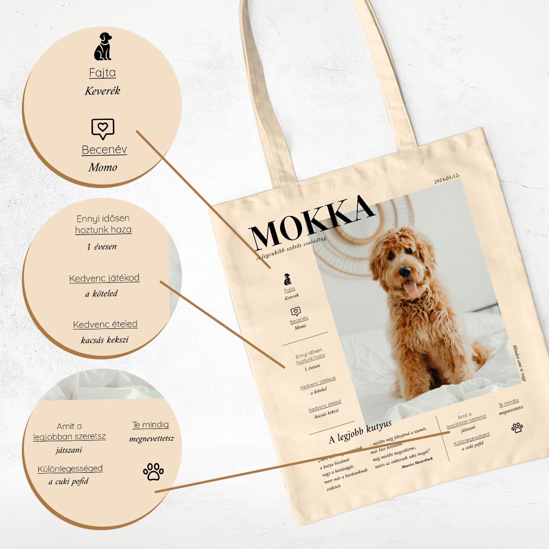 Kutyus Poszter - Mylife Plus